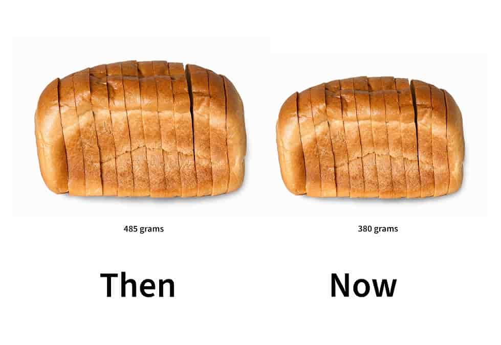 Shrinkflation Trend, Now a Stark Reality
