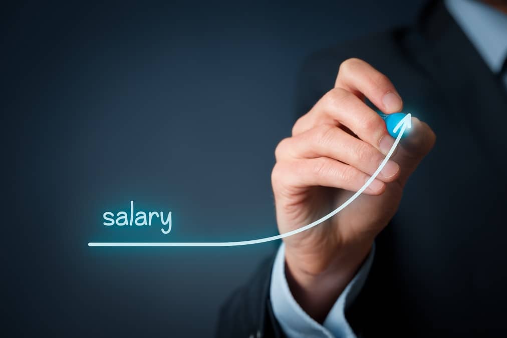 UK Wages Surge Employers Battle with Counteroffers