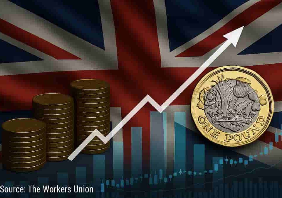 What is the average UK salary in 2025