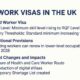 UK Skilled Worker visa rules change 2025