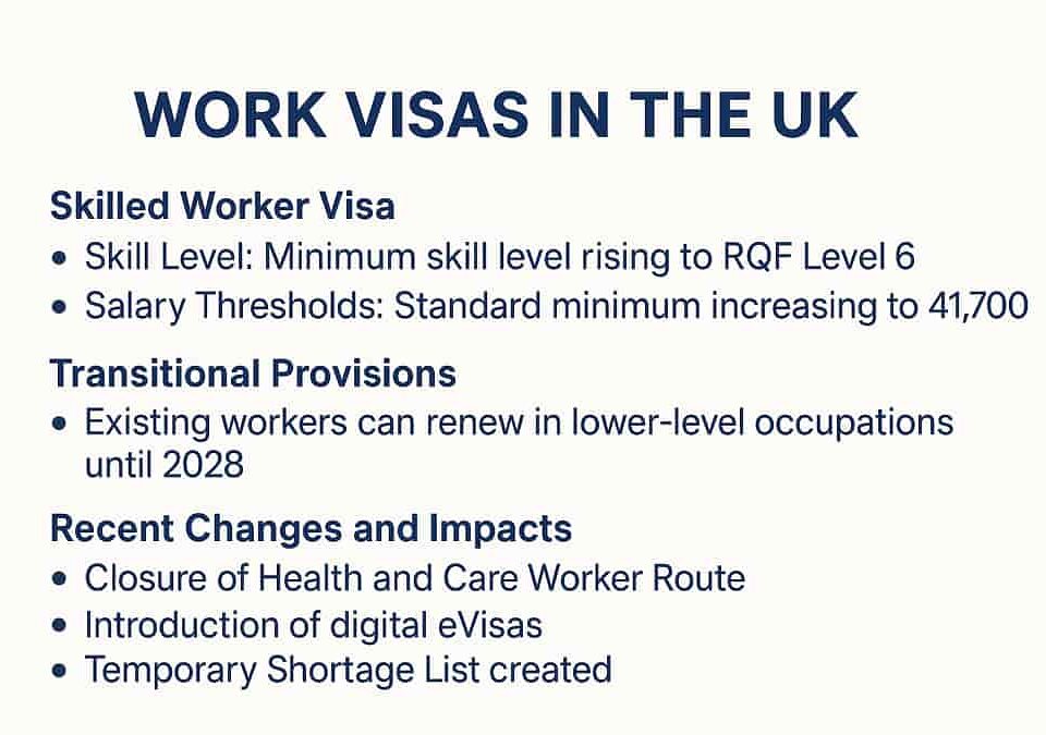 UK Skilled Worker visa rules change 2025