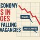 UK jobs market cools - Wage growth slows, vacancies drop to 37-month low
