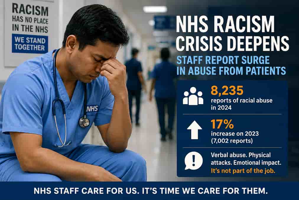 NHS racism crisis deepens as frontline workers report surge in abuse from patients