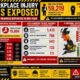 UK workplace injury crisis infographic