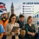 UK labour market trends and growth
