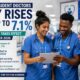 NHS Resident Doctors Pay Rise Infographic